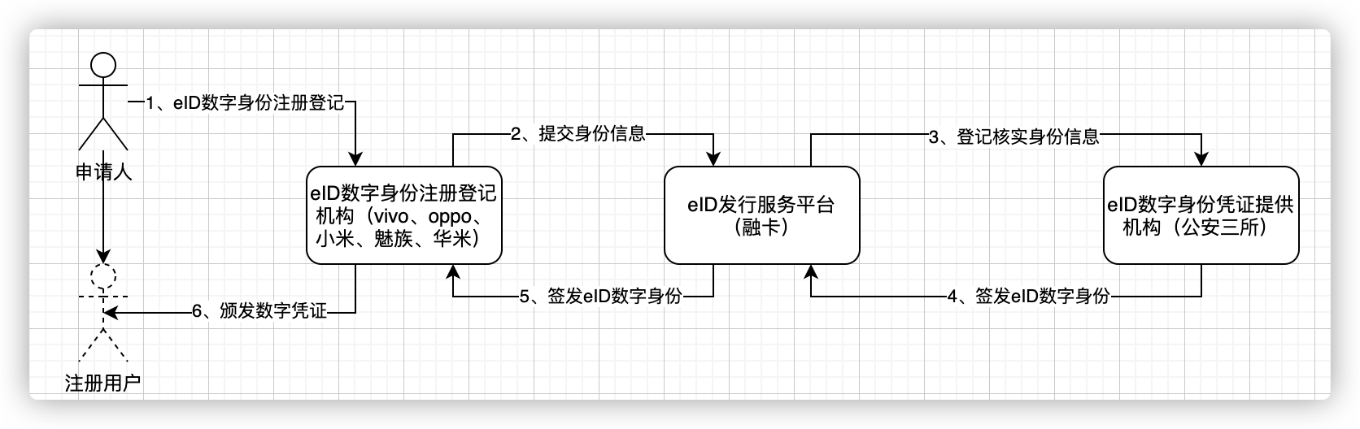 202104291512b0f79b5b26db42e18182ff72ae983ee9.png 202104291512b0f79b5b26db42e18182ff72ae983ee9.png